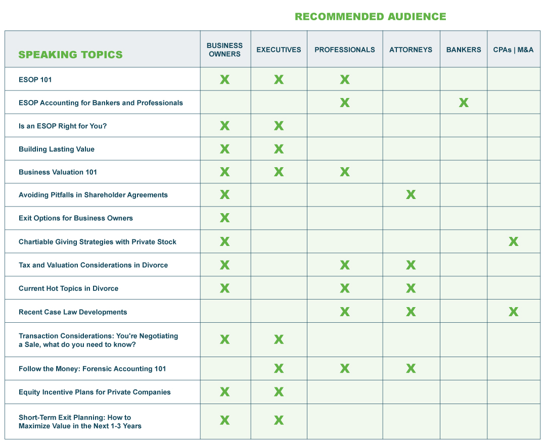 ADMY-Speaking-Engagements-Chart-Mobile-V4
